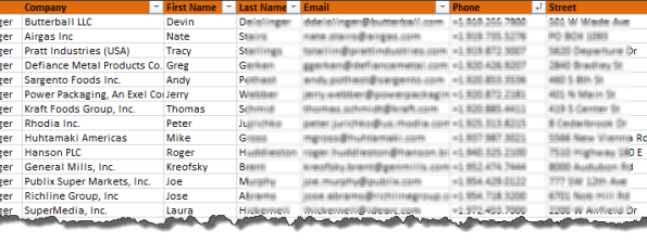 What to do with an email list?