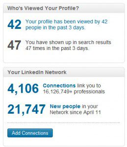 LinkedIn Marketing for Small Businesses