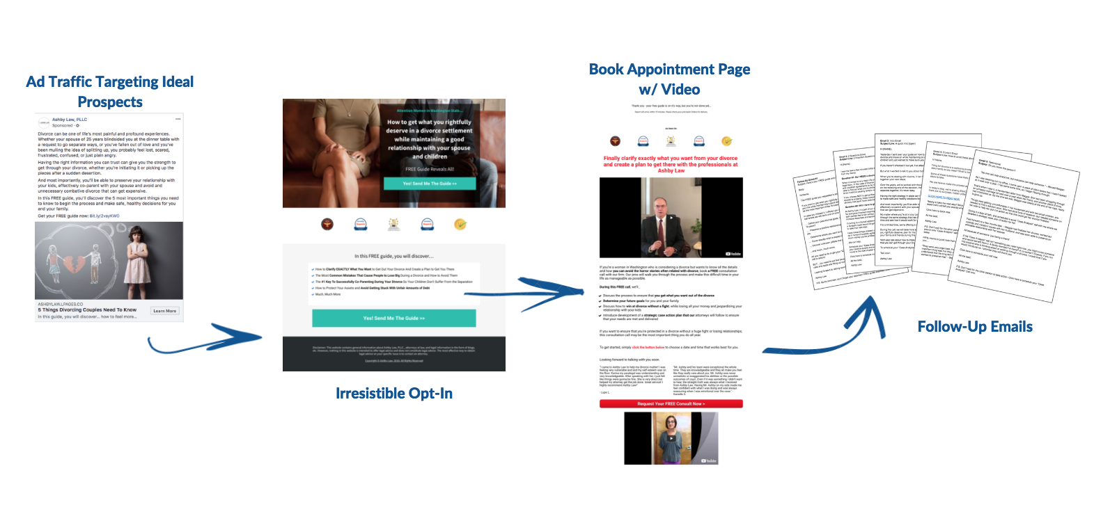 Ads-Template_Img3