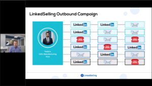 Outbound Sales Development