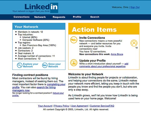 LinkedIn_Marketing_Strategies_Blog_Img_2