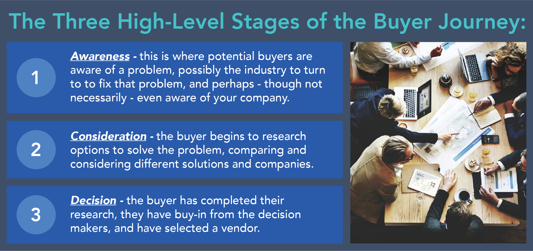 Buyer Journey_1