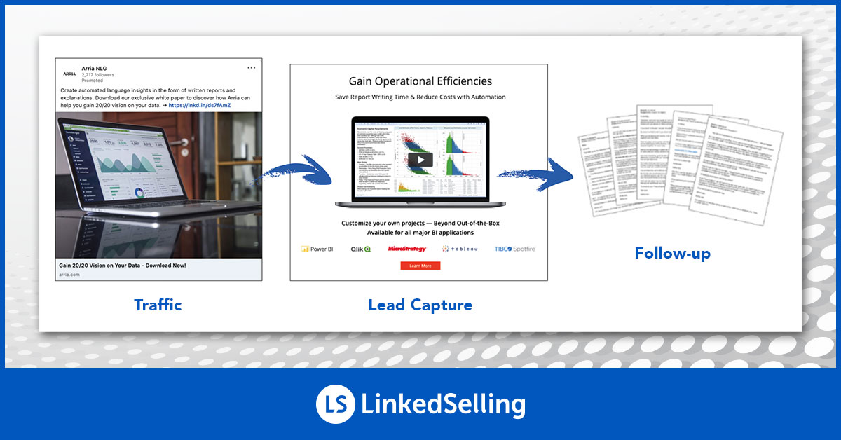 SocialMediaAdStrategiesGraphic2